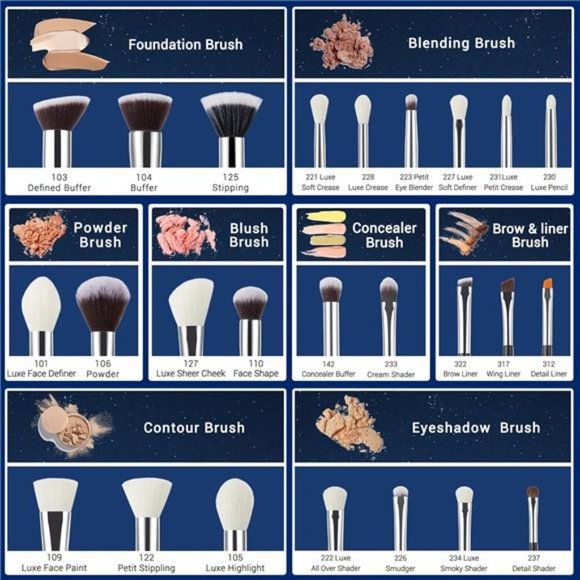 25pcs Professional Makeup BrushSet Foundation PowderConcealer Eyeshadow Blending - Picture 2 of 7